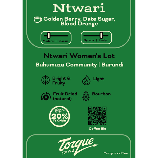 Ntwari Natural - Buhumuza, Burundi