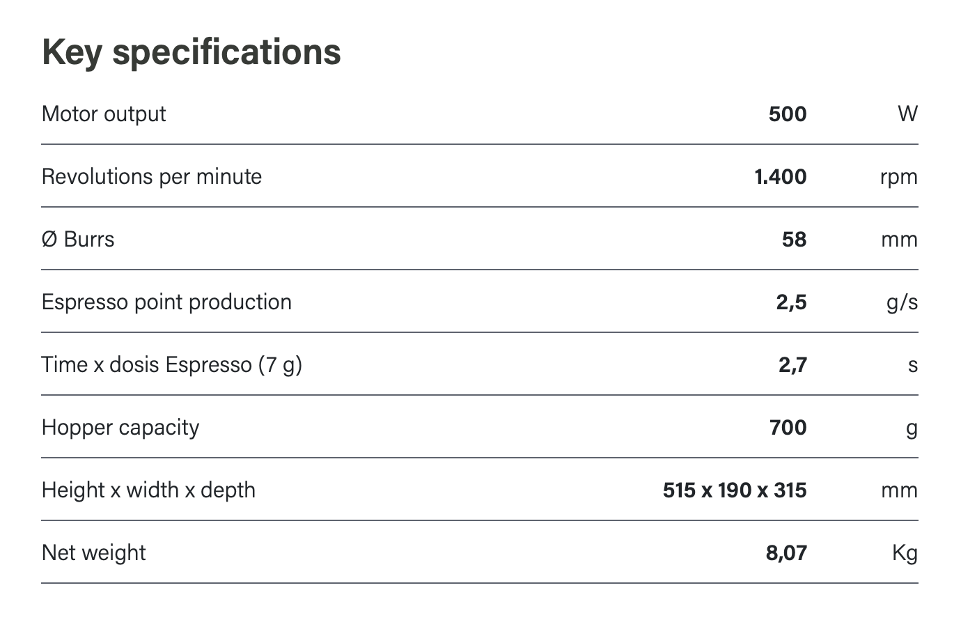 Compak i3Pro On Demand Espresso Grinder