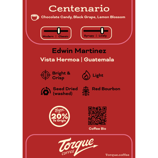 Centenario - Edwin Martinez, Guatemala