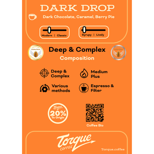 Torque Coffee Dark Drop coffee packaging with flavor description and branding.