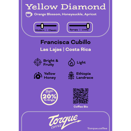 Yellow Diamond- Francisca Cubillo, Costa Rica