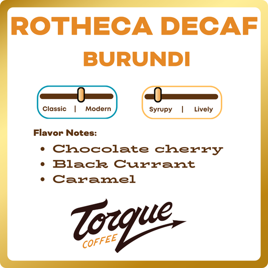 Rotheca Decaf - Kirundu, Burundi