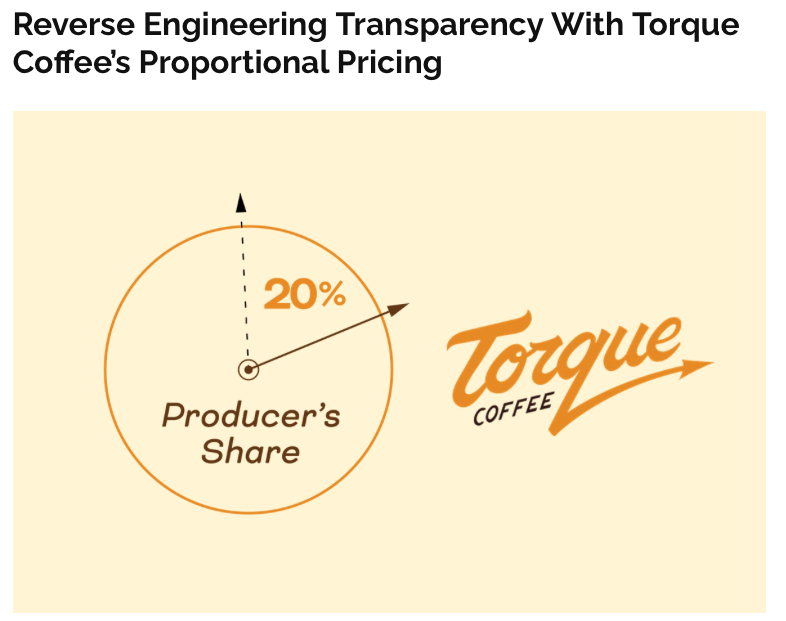 Spruge: Reverse Engineering Transparency With Torque Coffee’s Proportional Pricing