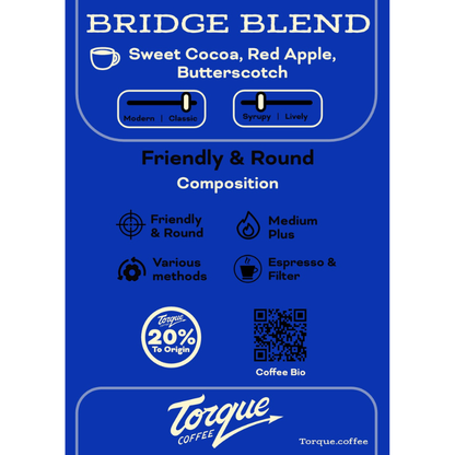 Bridge Blend - Grondin Community Bridge Composition