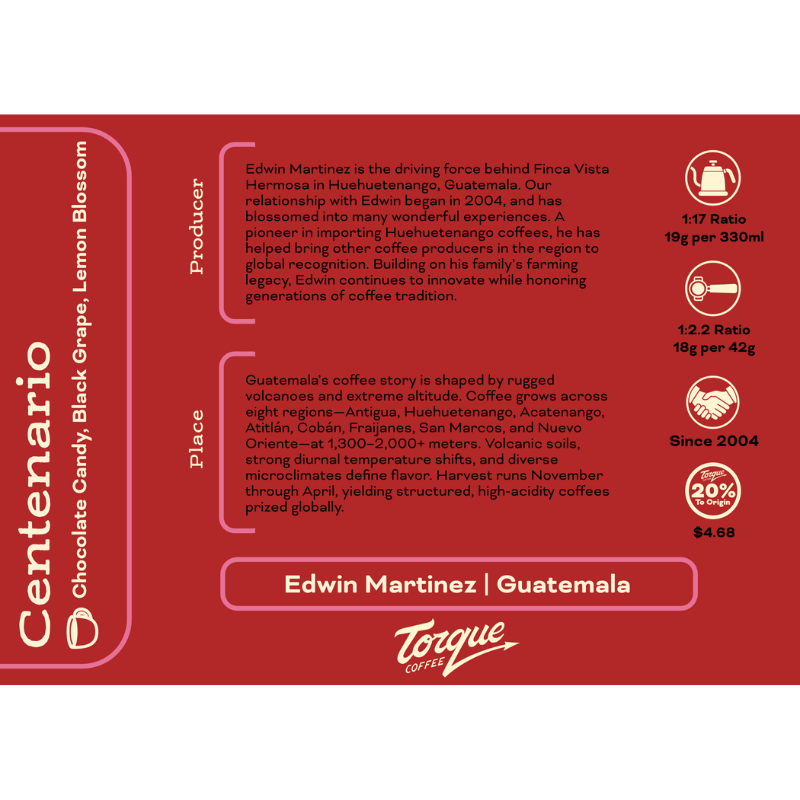 Centenario - Edwin Martinez,  Guatemala