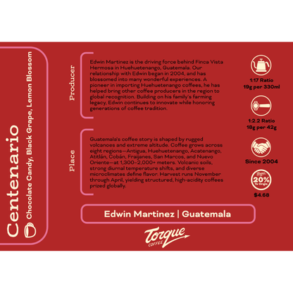 Centenario - Edwin Martinez,  Guatemala