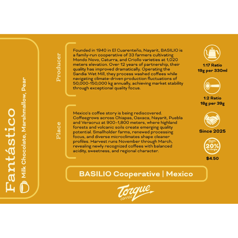 Fantástico - BASILIO, Mexico