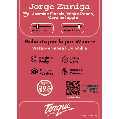 Jorge Zuniga- Auction Winner, Colombia