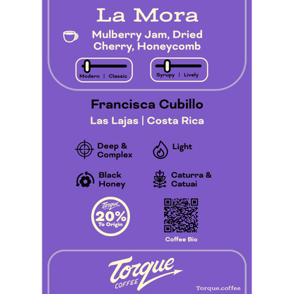La Mora - Francisca Cubillo, Costa Rica