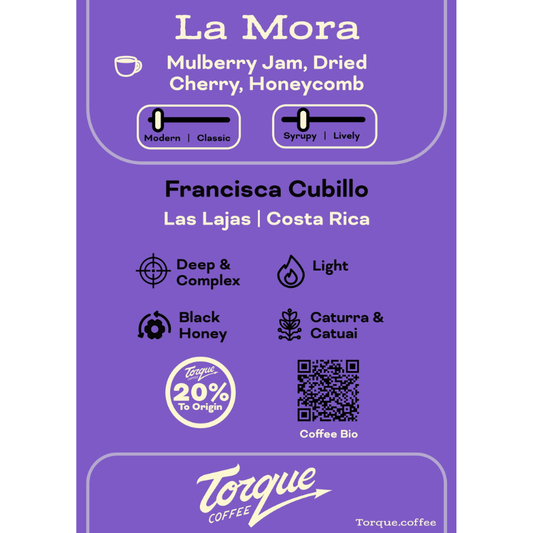 La Mora - Francisca Cubillo, Costa Rica