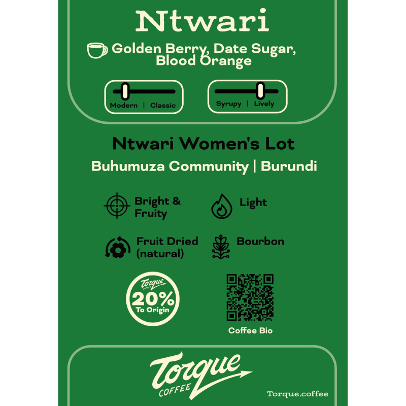 Ntwari Natural - Buhumuza, Burundi