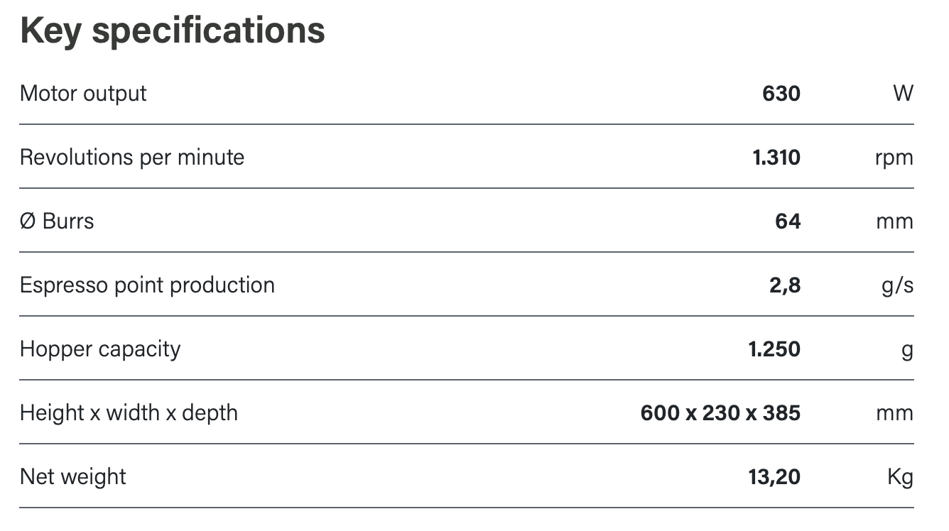 Compak E6 On Demand Espresso Grinder