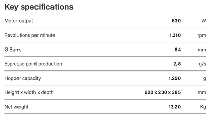 Compak E6 On Demand Espresso Grinder
