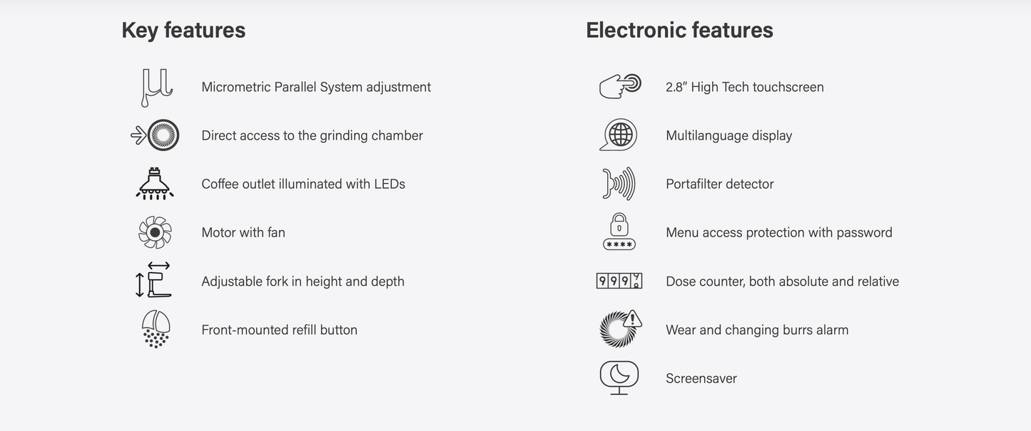 Compak E6 On Demand Espresso Grinder