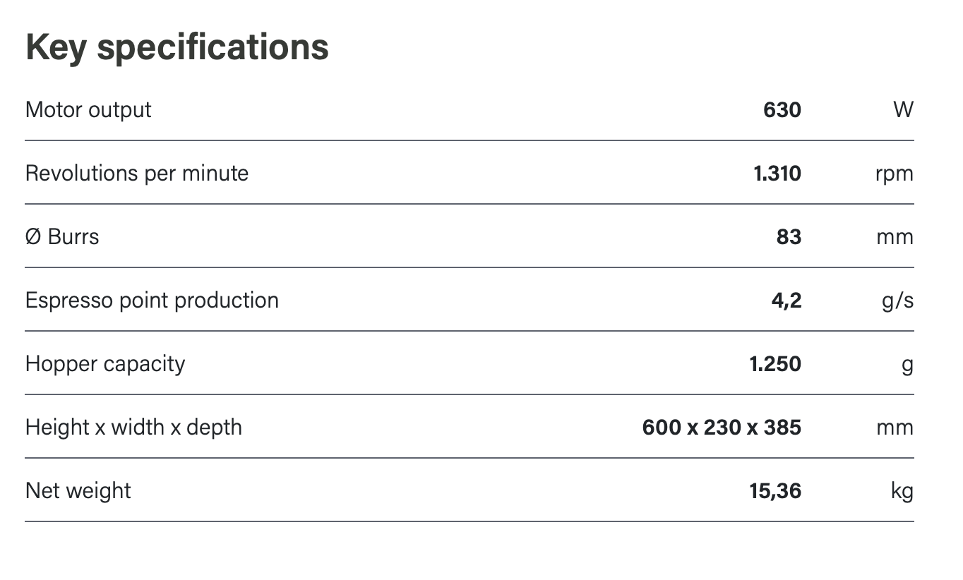 Compak E8 On Demand Espresso Grinder