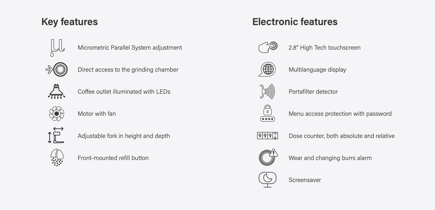 Compak E8 On Demand Espresso Grinder