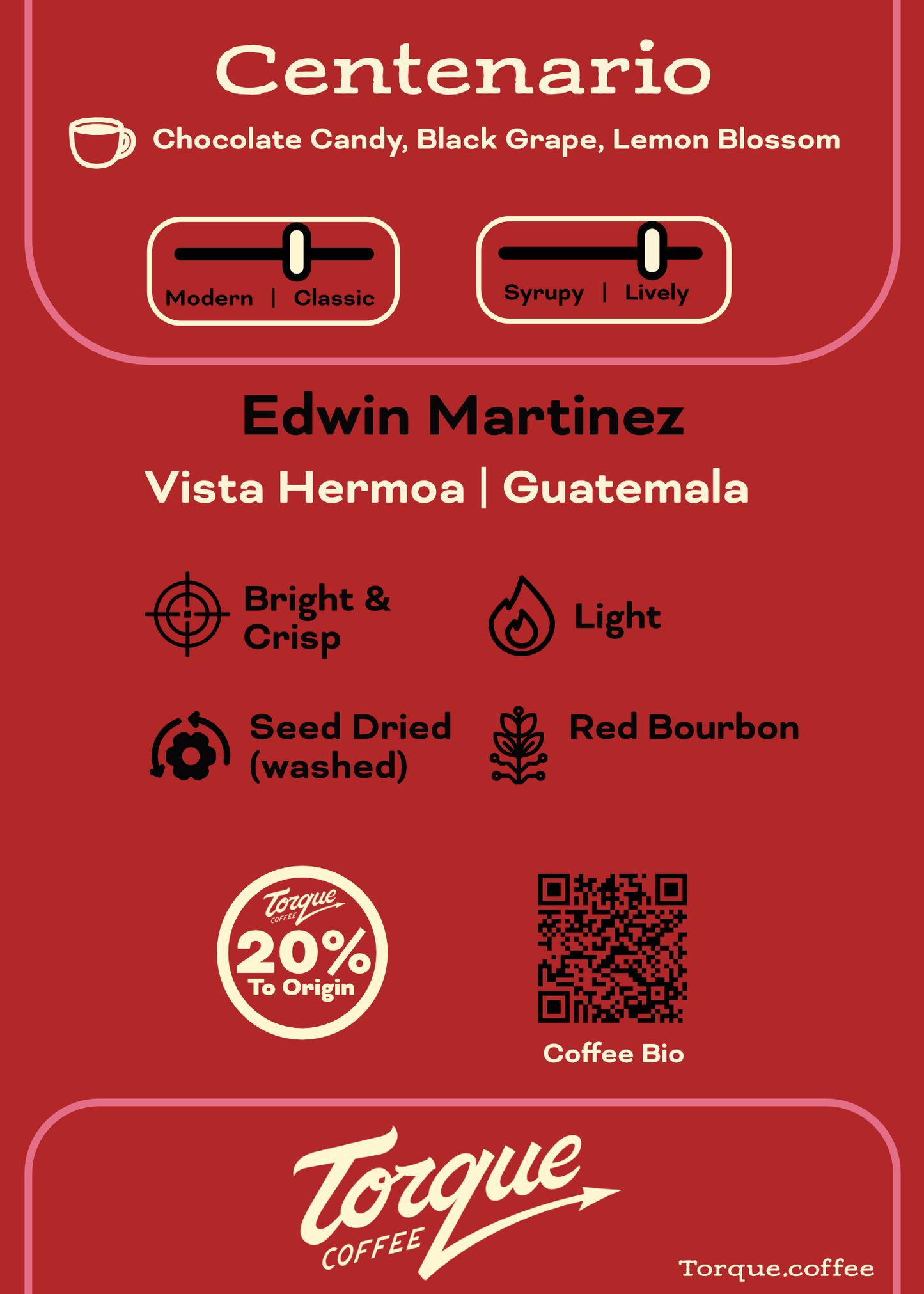 Centenario - Edwin Martinez,  Guatemala