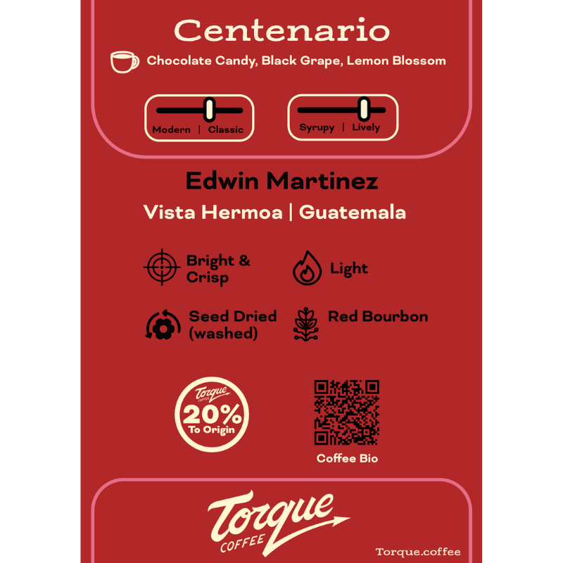 Centenario - Edwin Martinez,  Guatemala