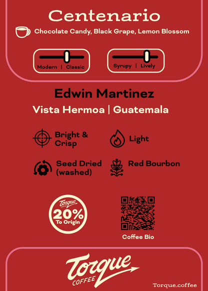 Centenario - Edwin Martinez,  Guatemala