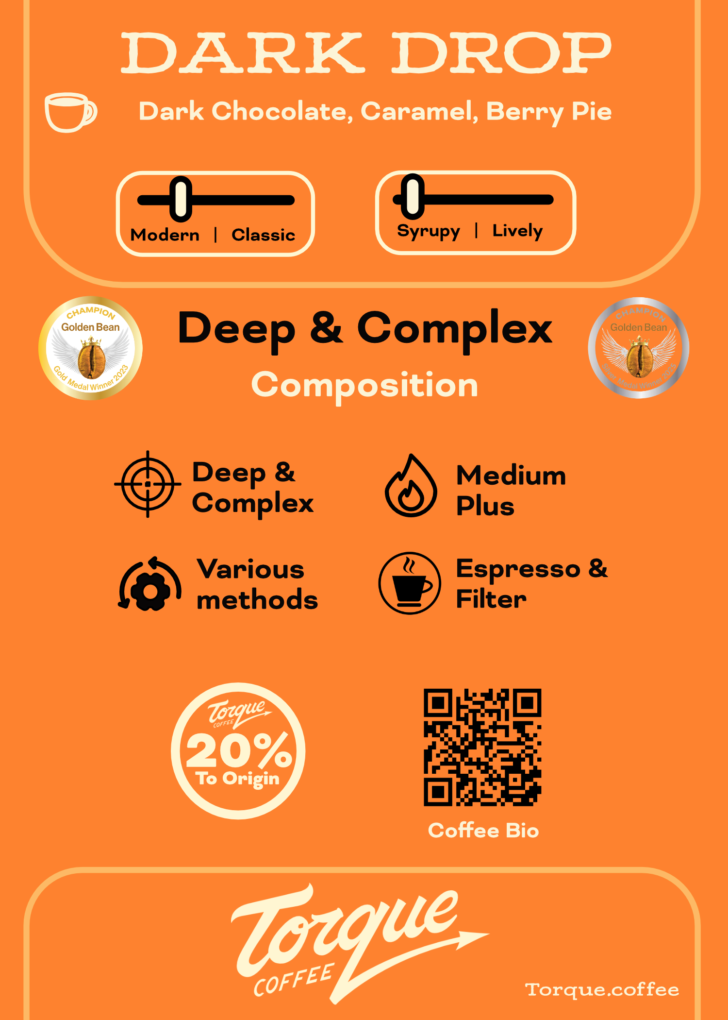 Torque Coffee Dark Drop coffee packaging with flavor description and branding.