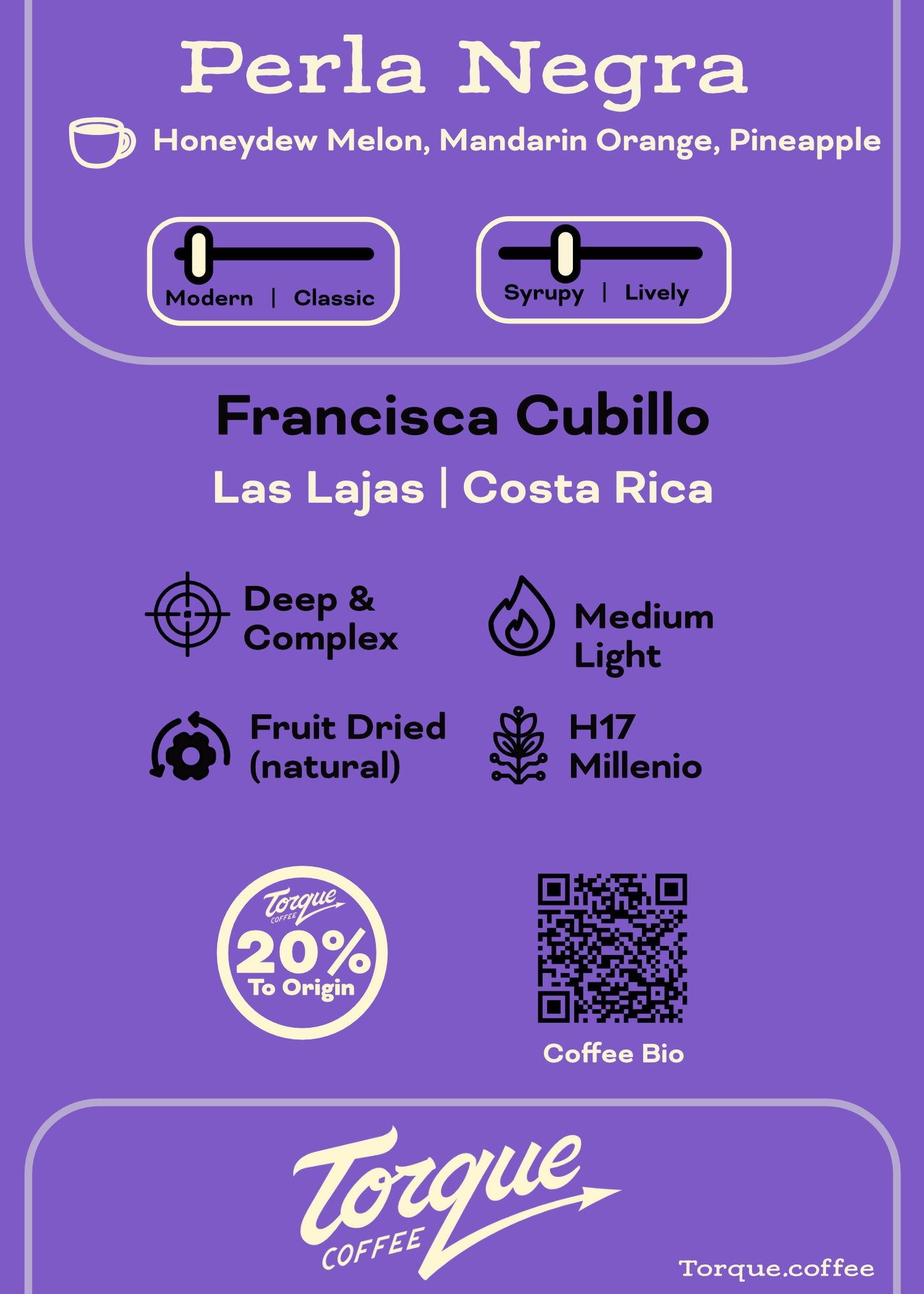 Perla Negra - Francisca Cubillo, Costa Rica