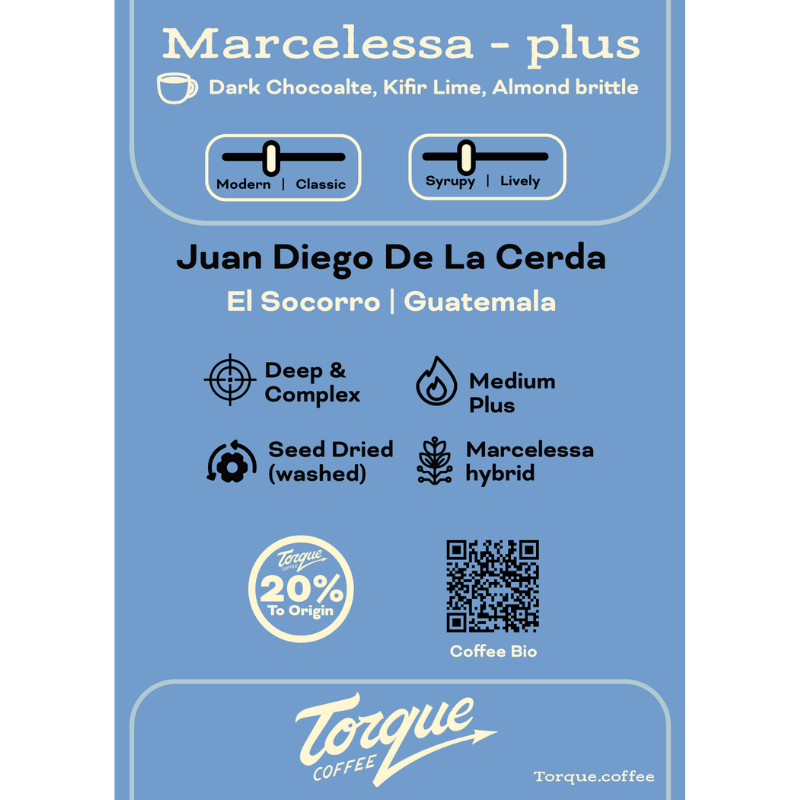 Marcelessa plus - Juan Diego De La Cerda, Guatemala