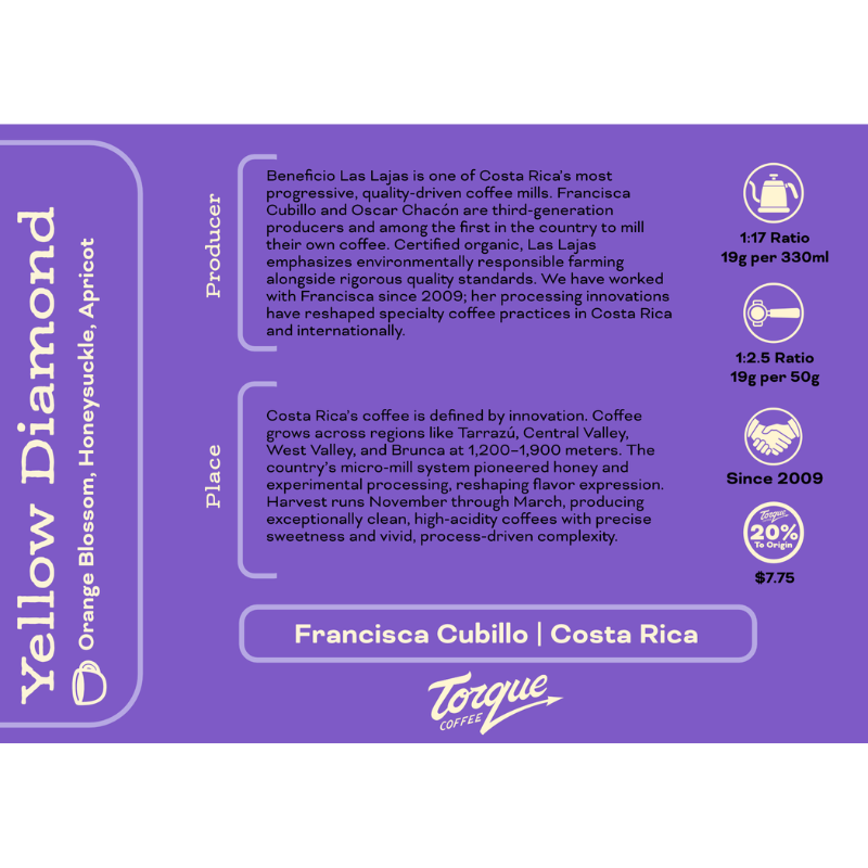 Yellow Diamond- Francisca Cubillo, Costa Rica