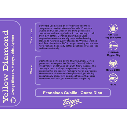 Yellow Diamond- Francisca Cubillo, Costa Rica
