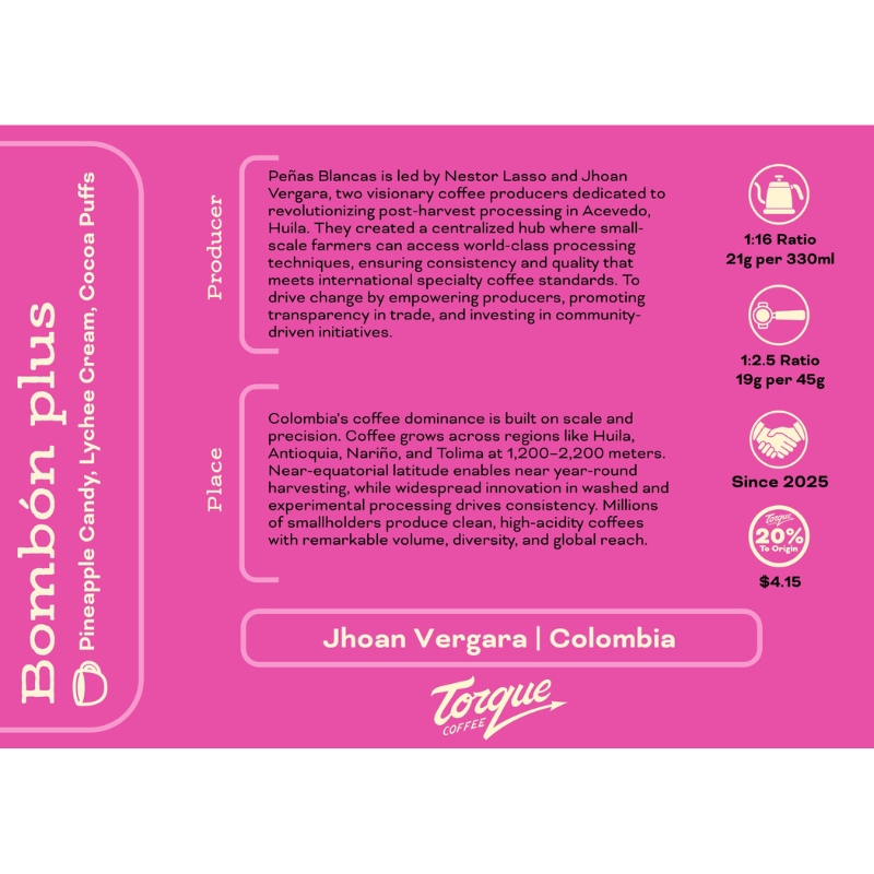 BomBón plus - Jhoan Vergara, Colombia