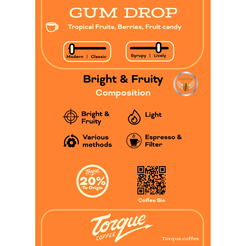 Gum Drop