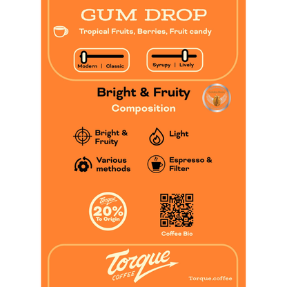 Gum Drop