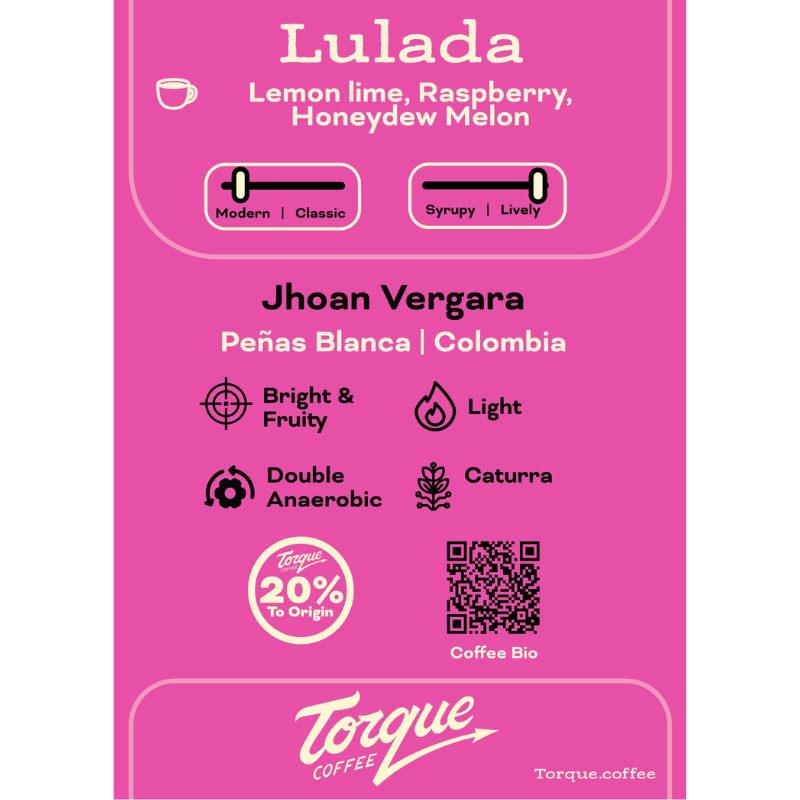 Lulada - Jhoan Vergara, Colombia